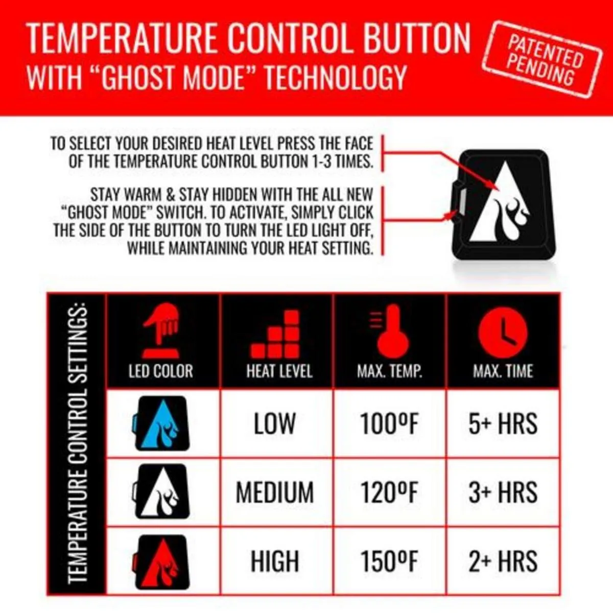 Open Box ActionHeat 5V Women's Pocono Insulated Puffer Heated Vest